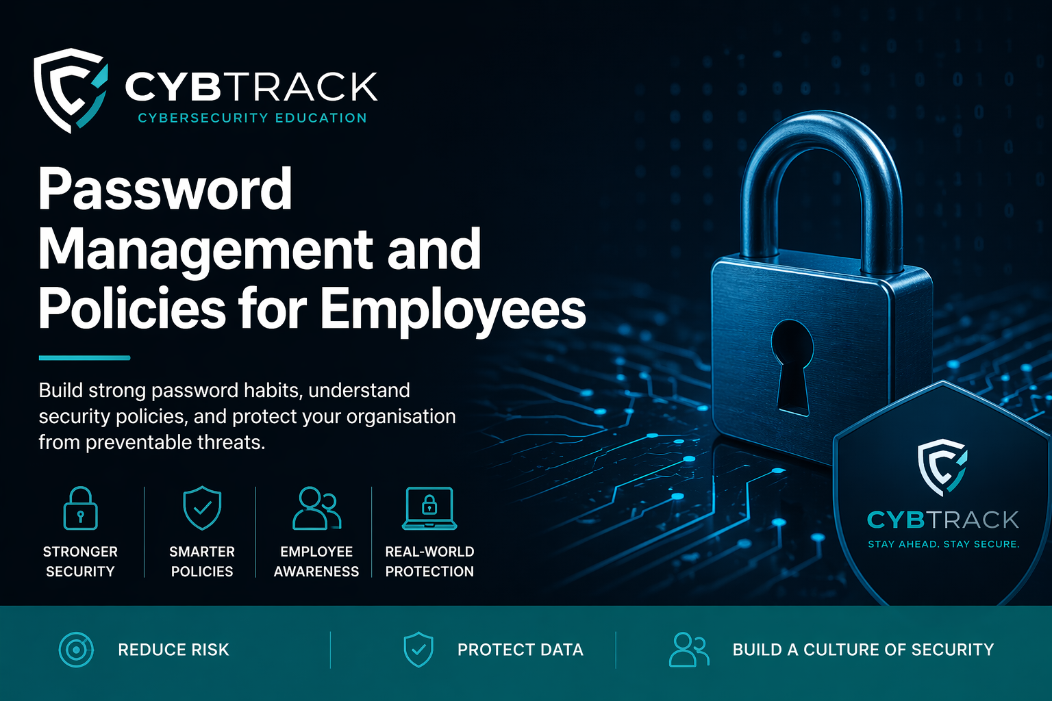 Password Management and Policies for Employees